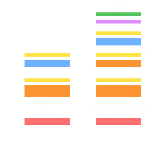 Attention Is All You Need