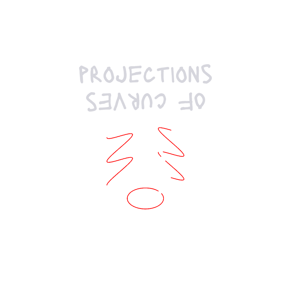Projections collection