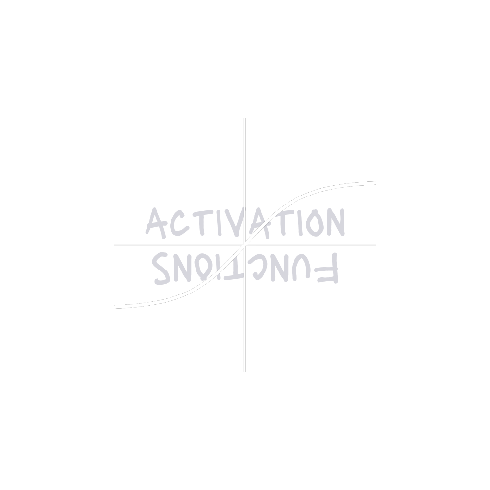 Activations