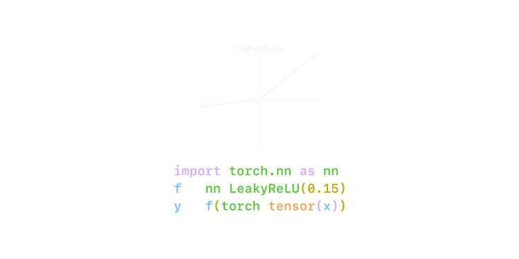 LeakyReLU design